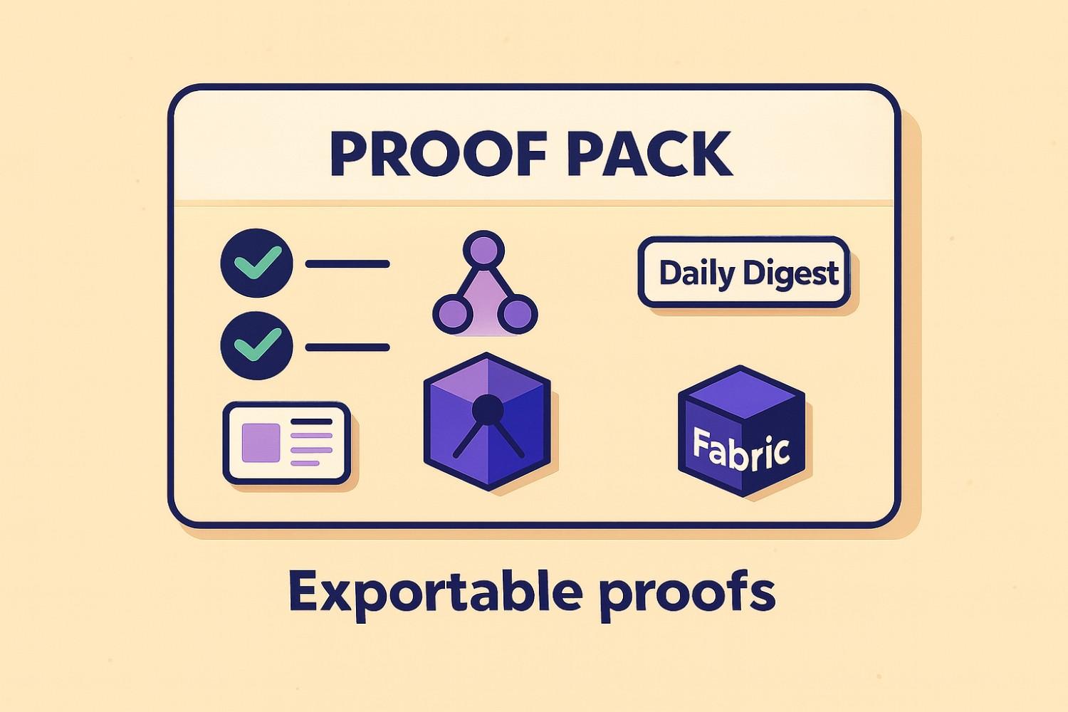 Exportable proofs